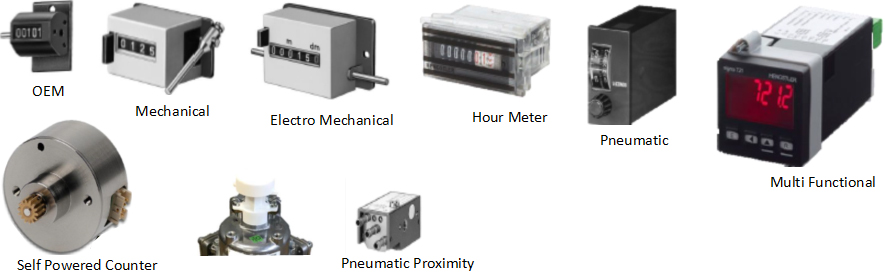 Counters And Timers