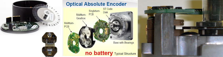 Heavy Duty Encoders