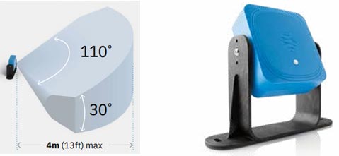 lbk so1 safety radar sensor