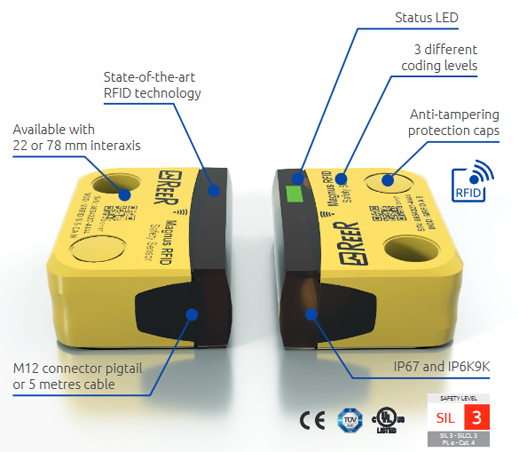 Next Generation Sensors for Machine Safety