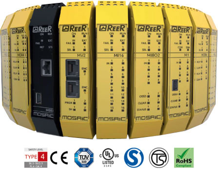 Modular Safety Integrated Controllers