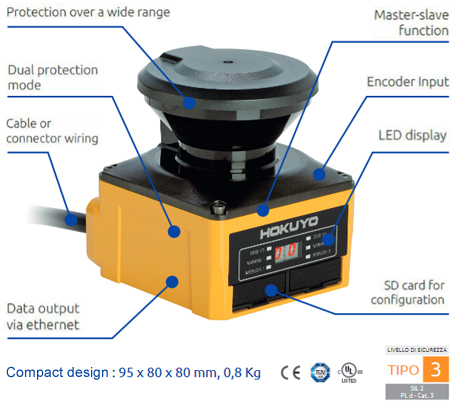 Safety Scanner