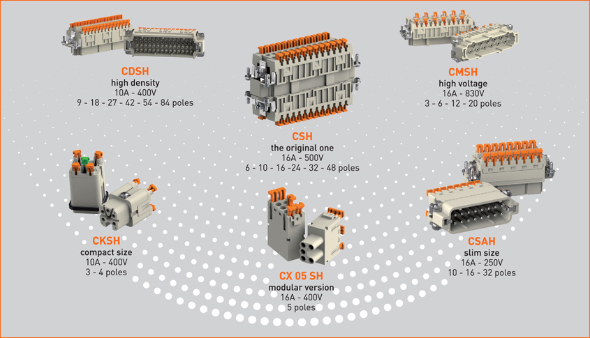 squich series era of wiring